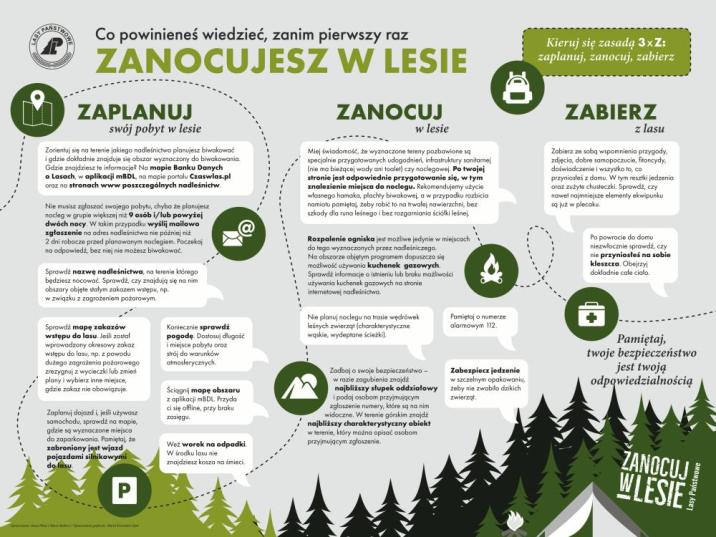 Infografika&#x20;programu&#x20;znaocuj&#x20;w&#x20;lesie